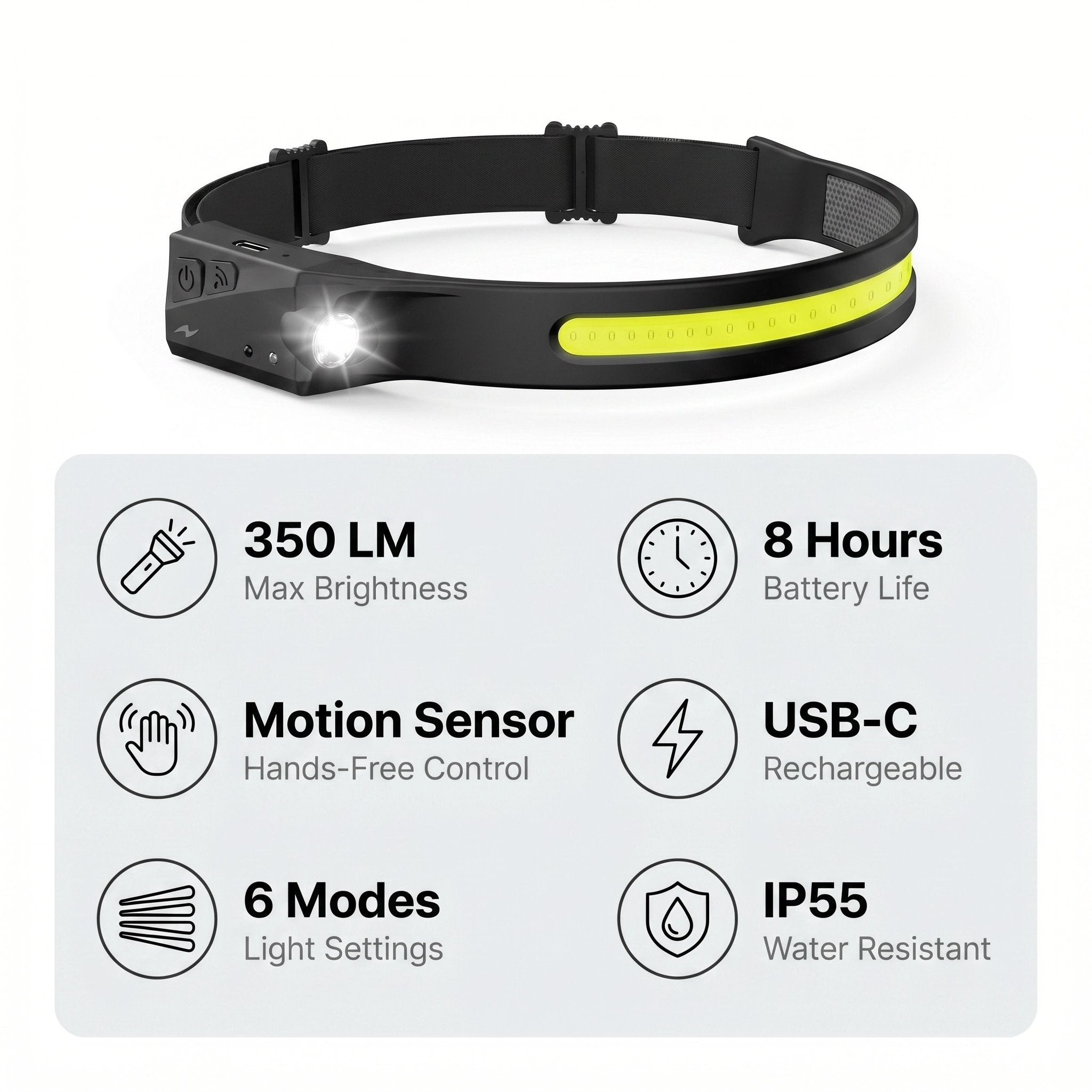 LED Headband — Tech specs