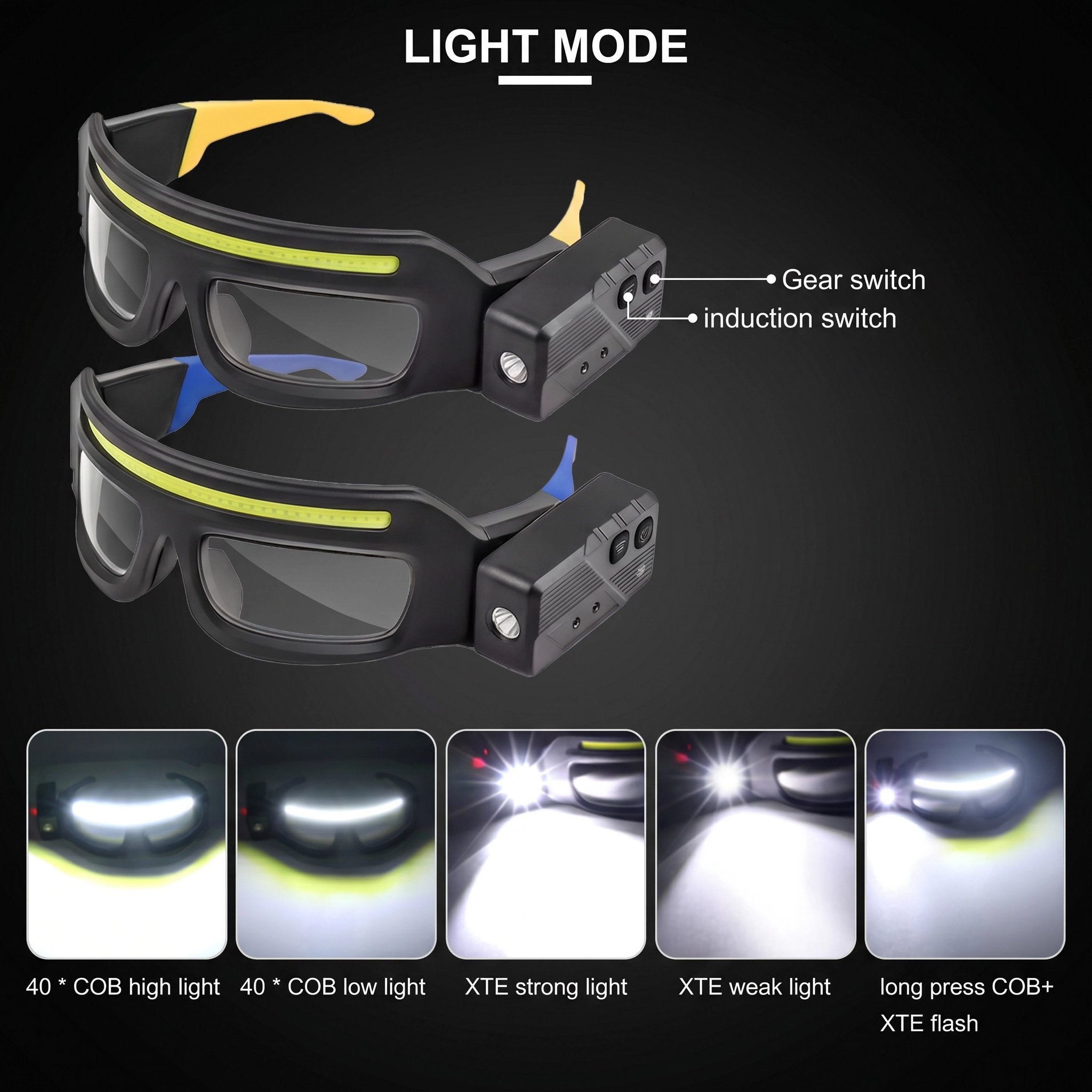 LED Glasses — Light modes