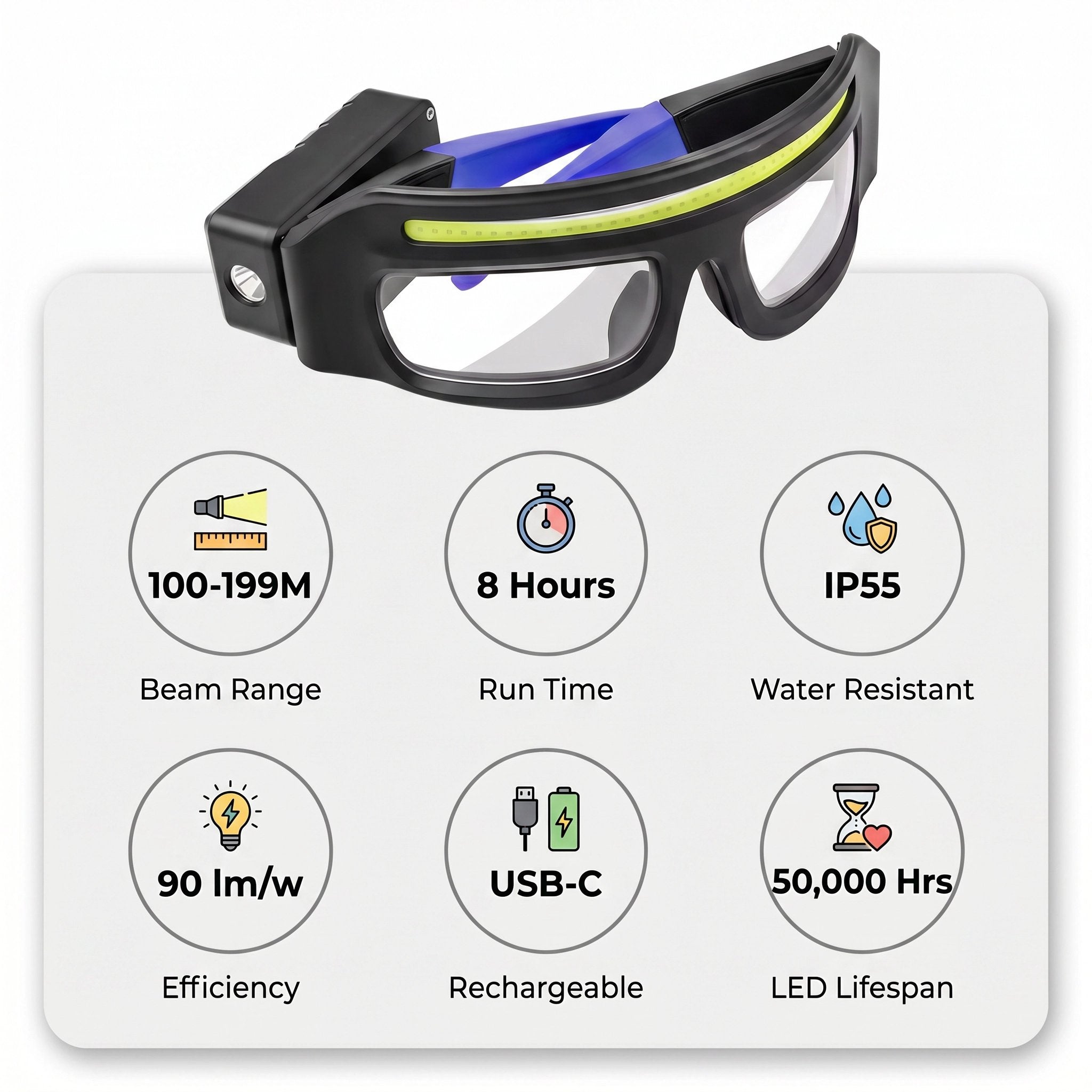 LED Glasses — Tech specs